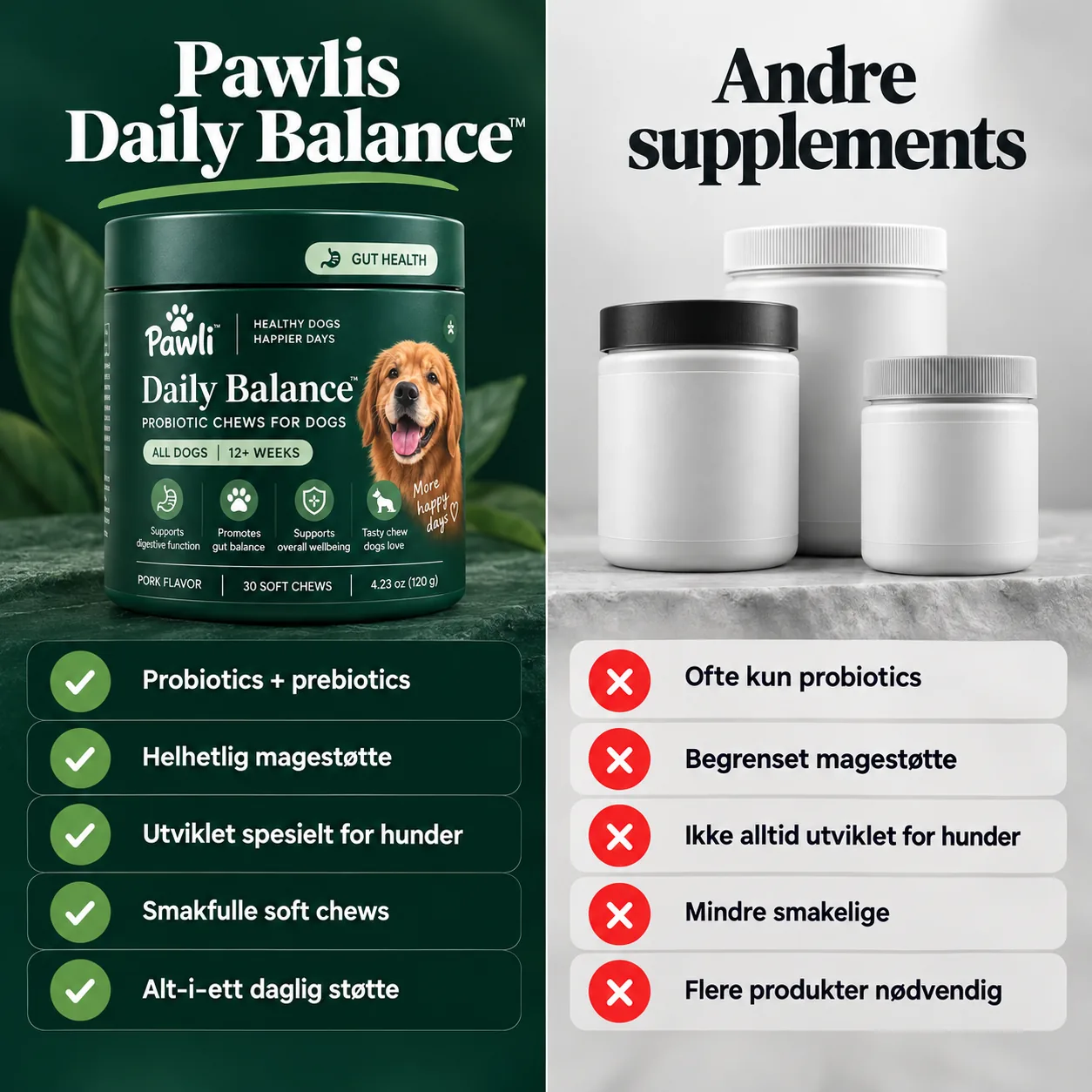 Daily Balance vs andre kosttilskudd