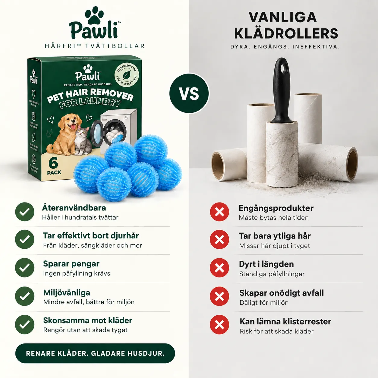 Jämförelse: Pawli Hårfri™ tvättbollar mot vanliga klädrullar